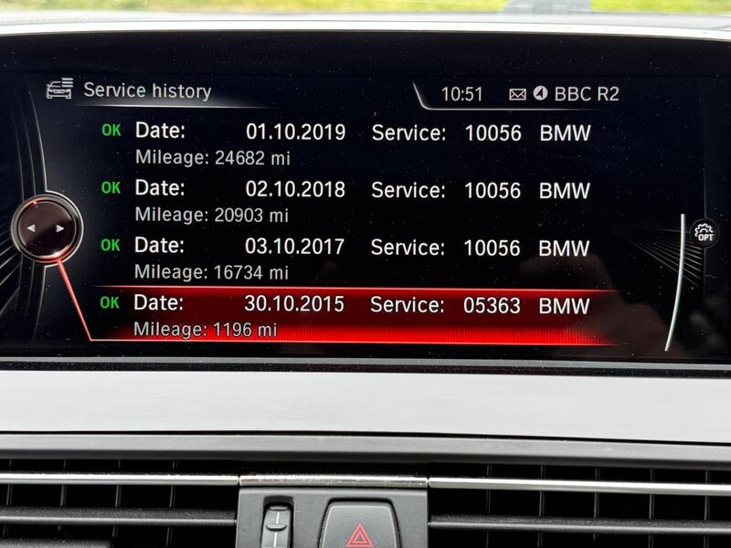 BMW M6